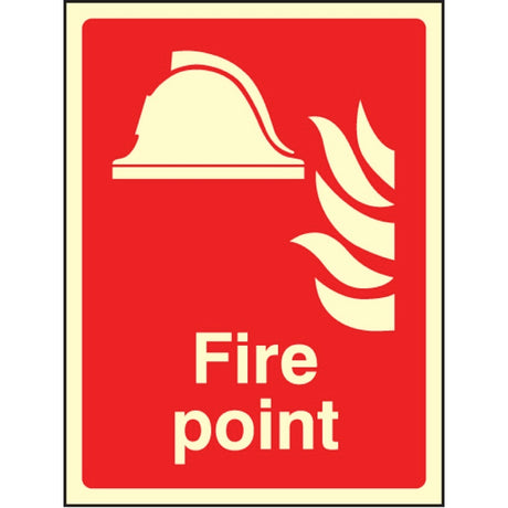 Fire point