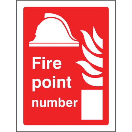 Fire point number