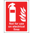 Not for use on electrical fires