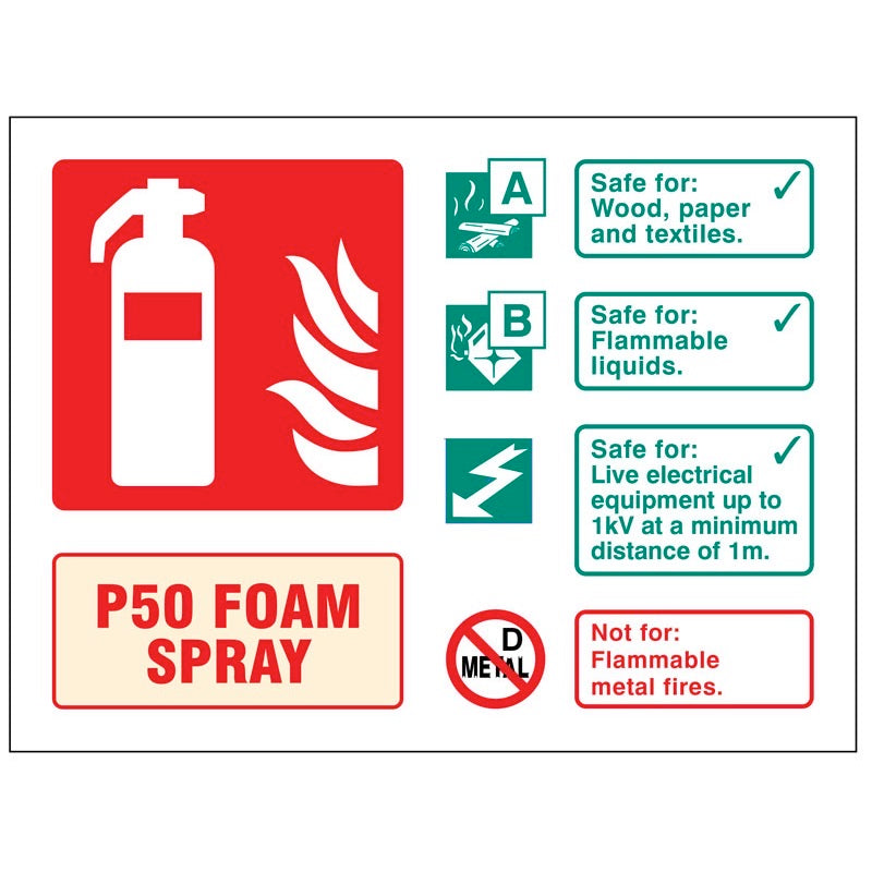 P50 Foam spray extinguisher identification