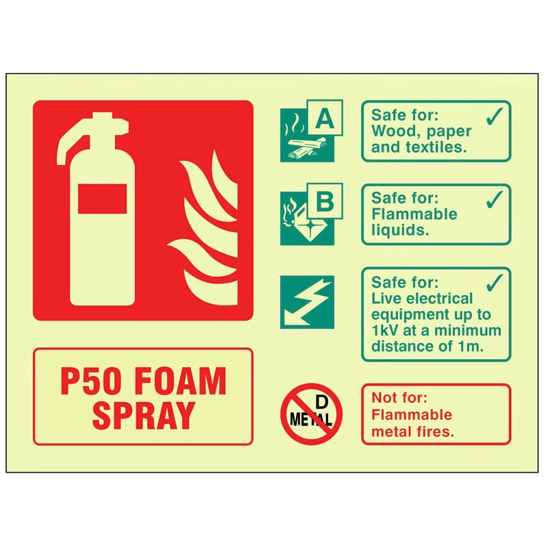 P50 Foam spray extinguisher identification