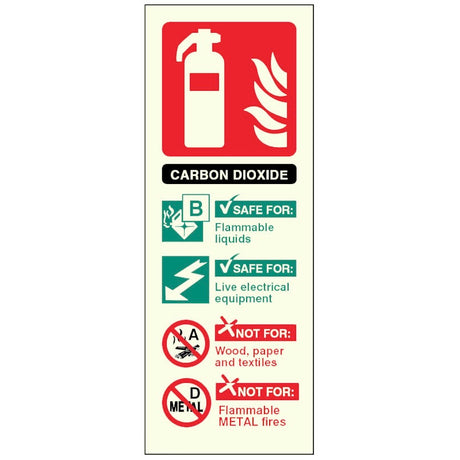 CO2 extinguisher identification