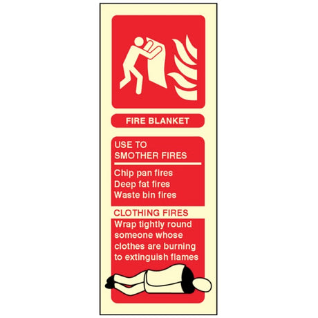 Fire blanket identification