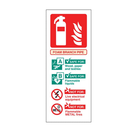 Foam branch pipe extinguisher ID