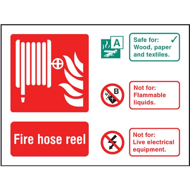 Hose reel identification