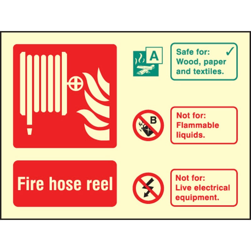 Hose reel identification