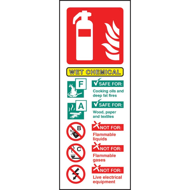 Wet chemical fire extinguisher identification