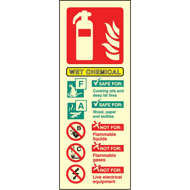 Wet chemical fire extinguisher identification