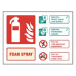 Foam spray extinguisher identification