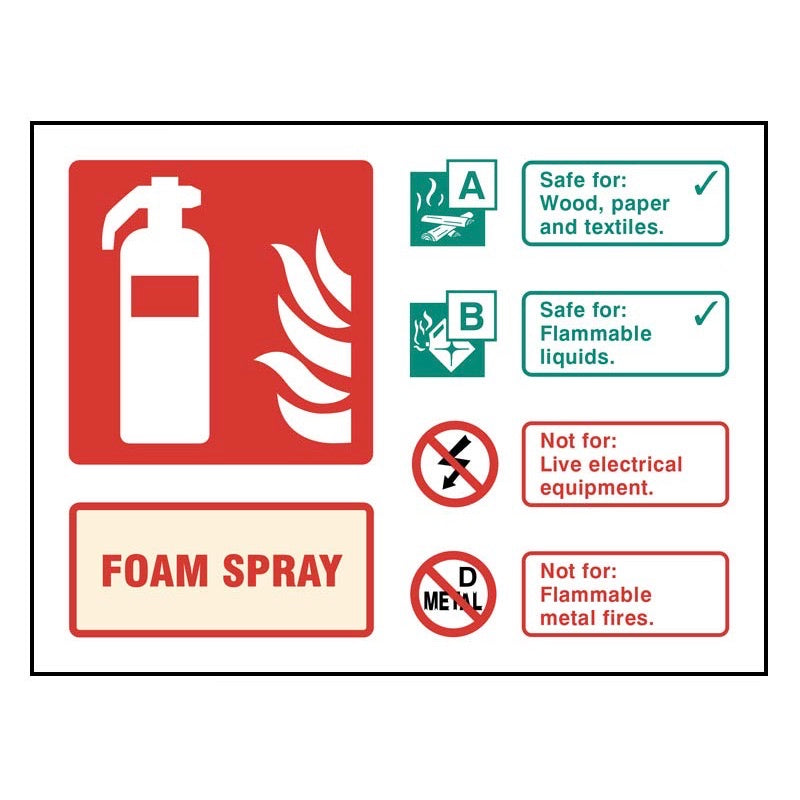 Foam spray extinguisher identification