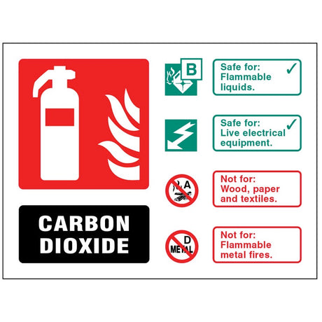 Carbon Dioxide extinguisher ID