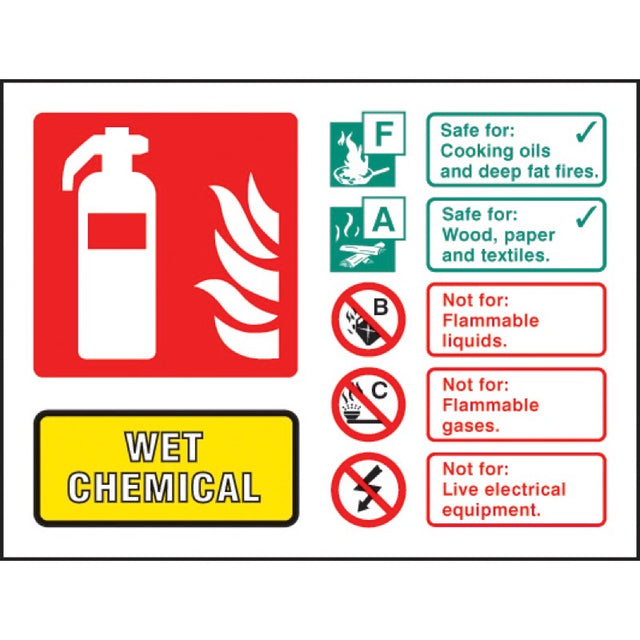 Wet chemical extinguisher identification