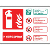 Hydrospray extinguisher identification