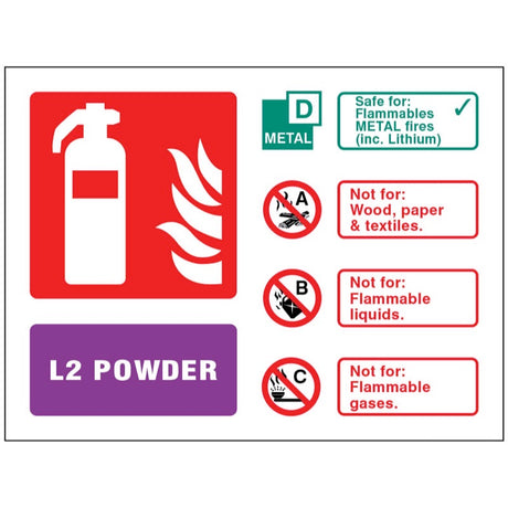 L2 powder extinguisher identification