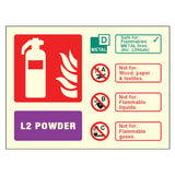 L2 powder extinguisher identification