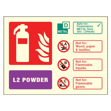 L2 powder extinguisher identification