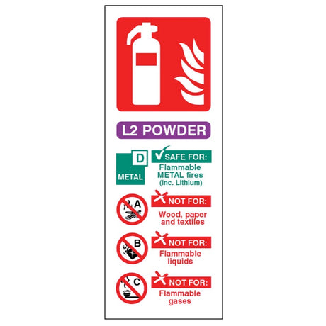 L2 powder extinguisher identification