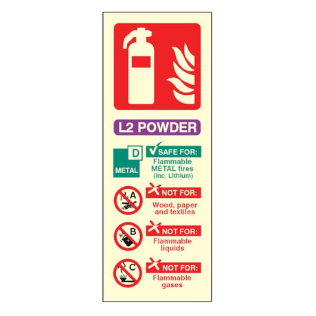 L2 powder extinguisher identification