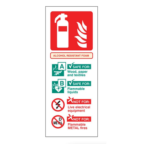 Alcohol resistant foam extinguisher identification