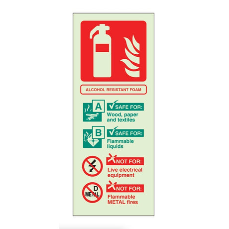 Alcohol resistant foam extinguisher identification