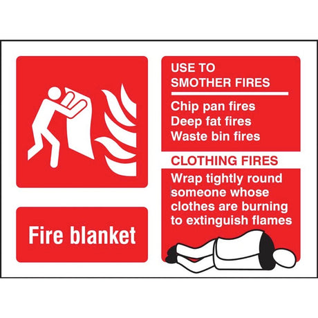 Fire blanket identification