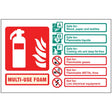 Multi-use foam extinguisher identification