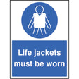 Life jackets must be worn