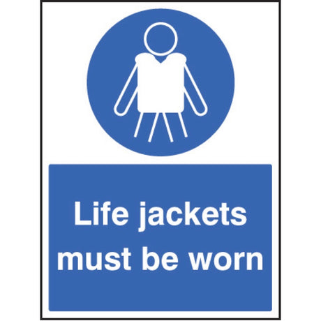 Life jackets must be worn