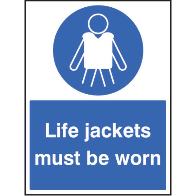 Life jackets must be worn