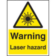 Warning laser hazard