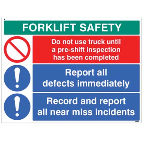 Forklift Safety Report defects and near missesâ€¦