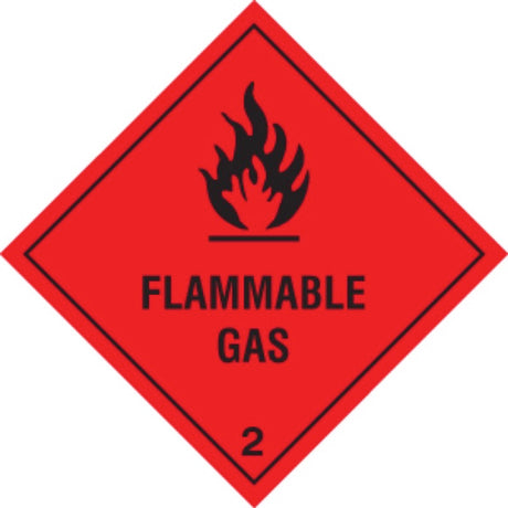 Flammable gas