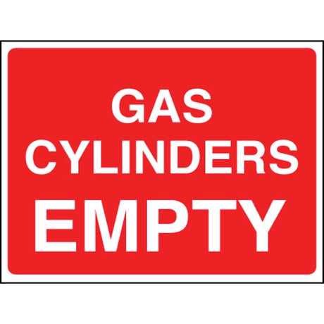 Gas cylinder empty