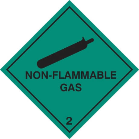 Non flammable gas