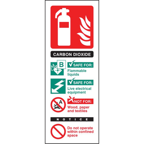 CO2 extinguisher identification