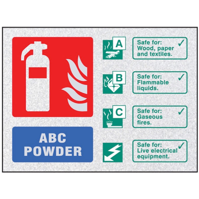 Fire ID - ABC Powder visual impact sign 200x150mm c/w stand off locators