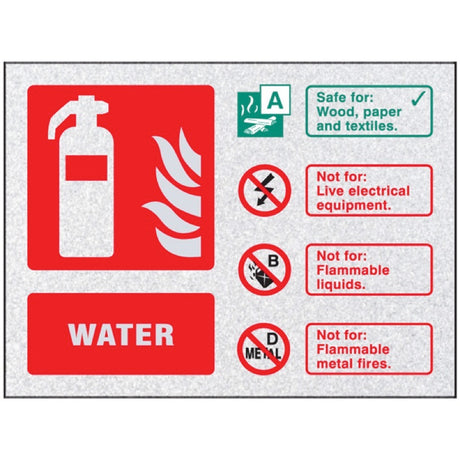 Fire ID - Water visual impact sign 200x150mm c/w stand off locators