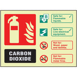 Fire ID - CO2 visual impact photoluminescent sign 200x150mm c/w stand off locators