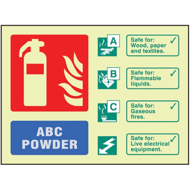 Fire ID - ABC Powder visual impact photoluminescent sign 200x150mm c/w stand off locators