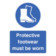 Protective footwear must be worn