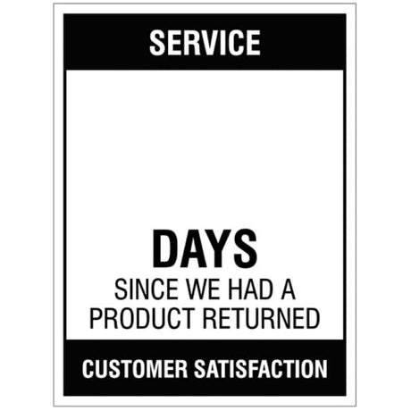 Service â€¦ Days since a product return, 300x400mm rigid PVC with wipe clean over laminate