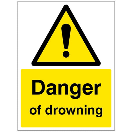 Danger of drowning