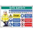 No hat, no boots, no hi-vis, no job. 5mph, banner c/w eyelets 2440x1270mm