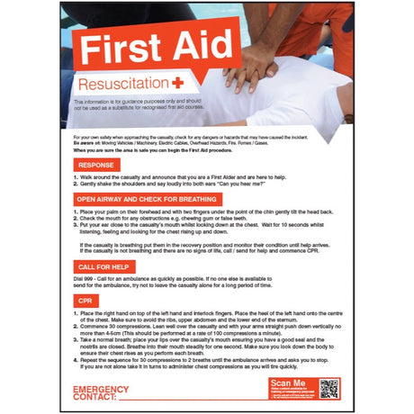 First aid emergency resuscitation 420x594mm poster