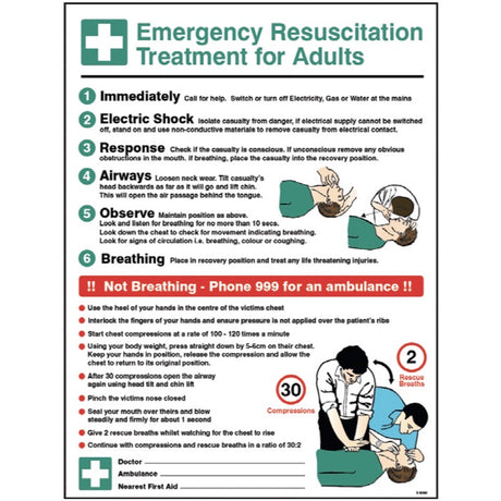 Emergency resuscitation treatment wall panel 450x600mm