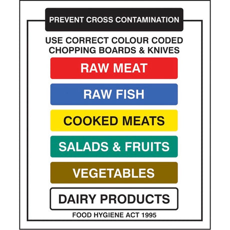 Chopping boards and knives prevent cross contamination