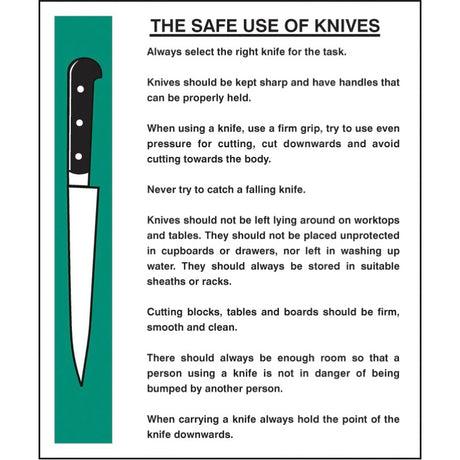 Safe use of knives