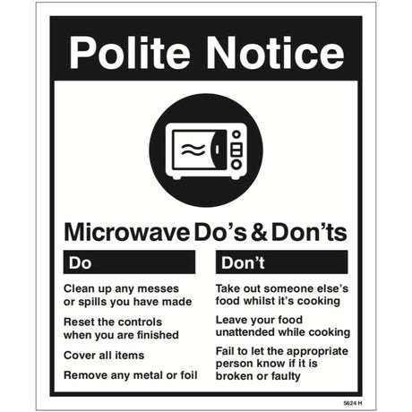 Microwave - Do's & Dont's