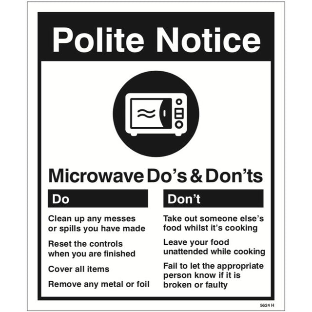 Microwave - Do's & Dont's