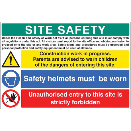 Site safety board,  construction work in progress